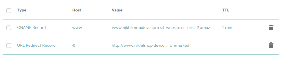 Namecheap Host Records